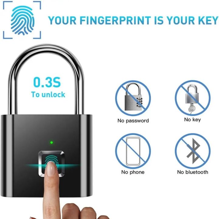 Smart Fingerprint Lock - Image 5